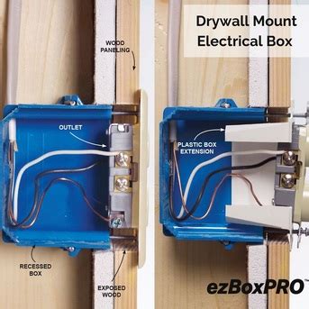 moving wall junction box|drywall mounted junction box.